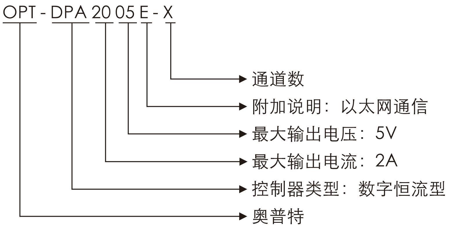 利来囯际·w66(中国游)官方网站