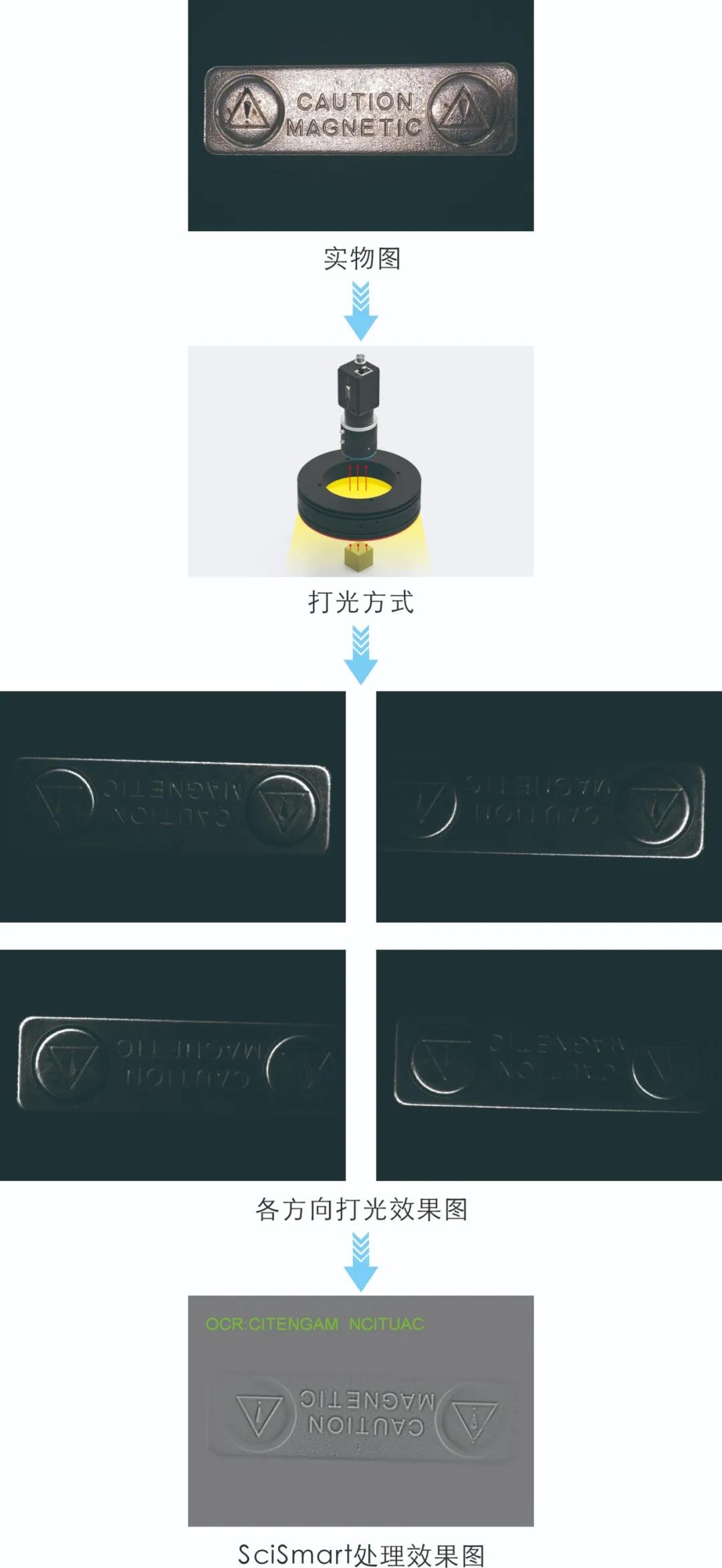利来囯际·w66(中国游)官方网站