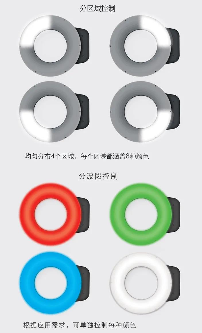 利来囯际·w66(中国游)官方网站