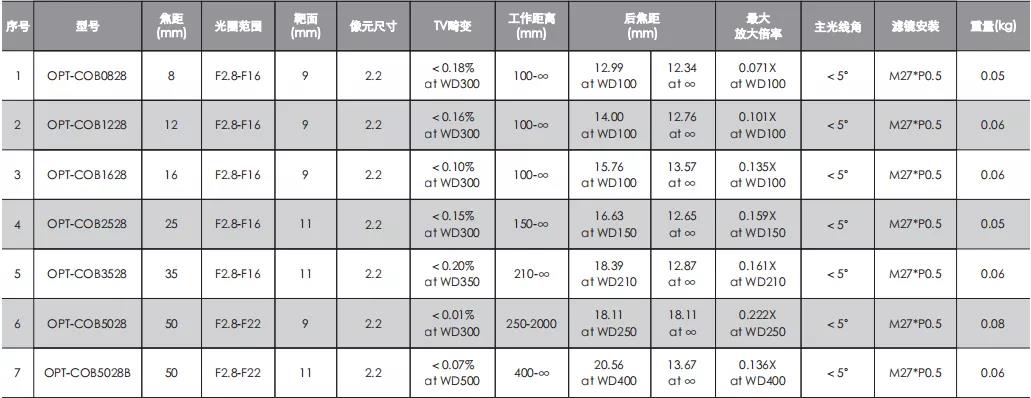利来囯际·w66(中国游)官方网站