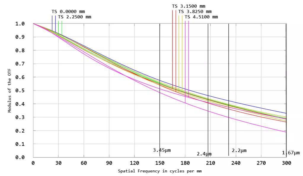 利来囯际·w66(中国游)官方网站