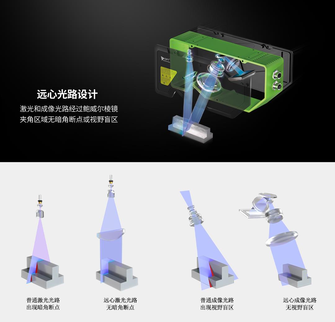 利来囯际·w66(中国游)官方网站