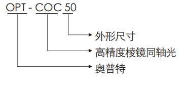 利来囯际·w66(中国游)官方网站