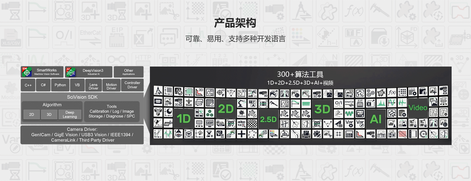 利来囯际·w66(中国游)官方网站