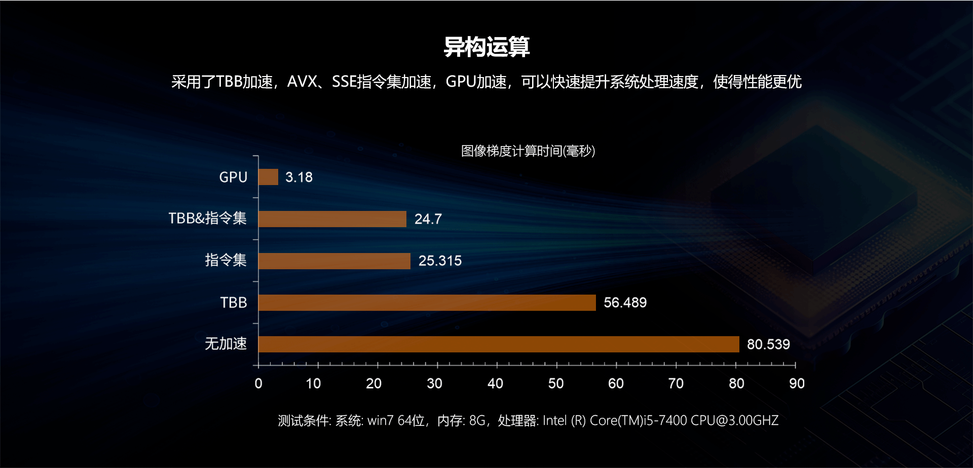 利来囯际·w66(中国游)官方网站